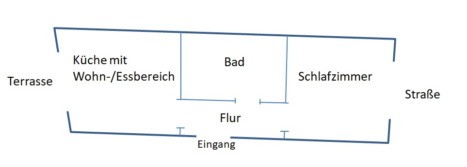 Grundriss der Ferienwohnung bestehend aus Küche mit Wohn-Essbereich, Flur, Badezimmer und Schlafzimmer.